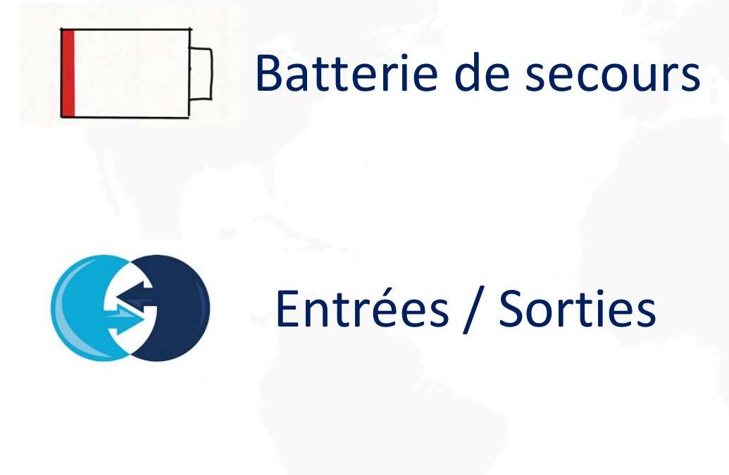 Formation Avior (pdf)