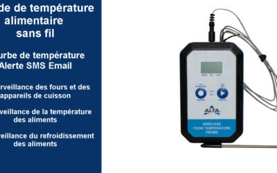 Nouveau : la sonde alimentaire sans fil de Monnit